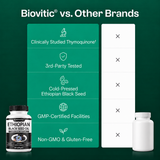 Black Seed Oil