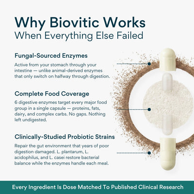 Biovitic Digestive Complex