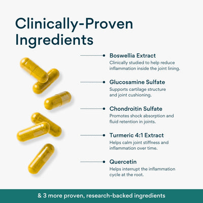 Biovitic Joint Complex