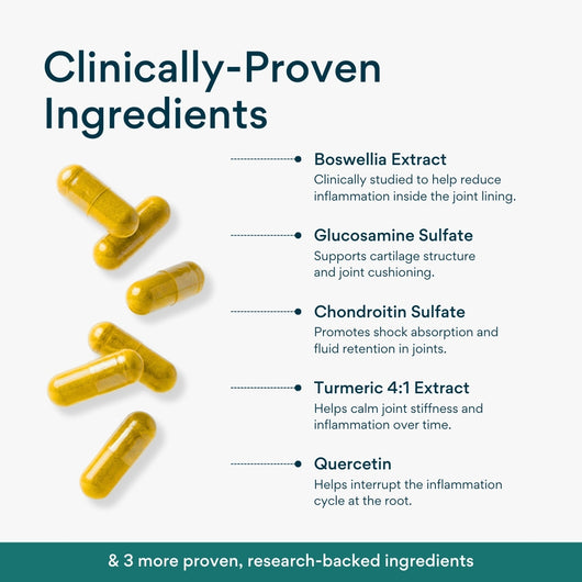 Biovitic Joint Complex