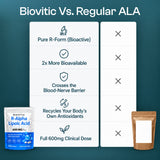 R-Alpha Lipoic Acid