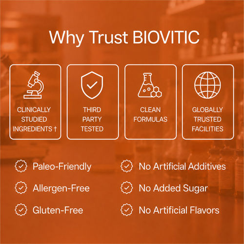 Biovitic Pumpkin Seed Oil Softgels